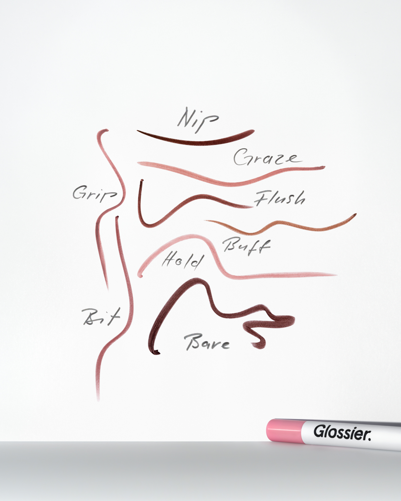 Lip Line + Ultralip